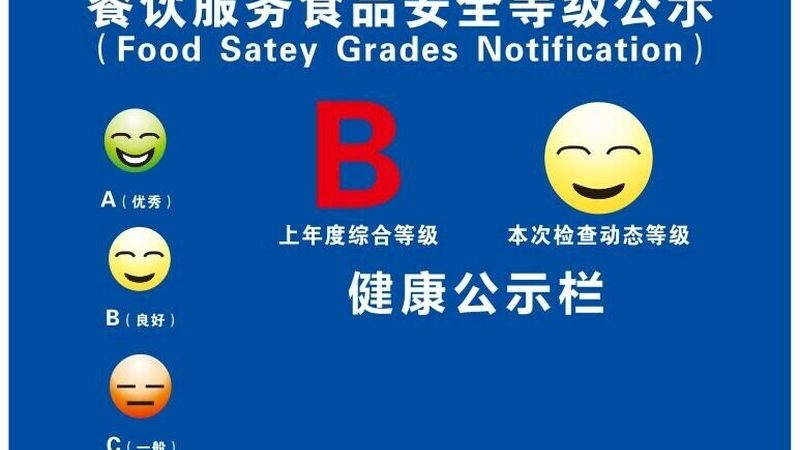 散装饼干保质期：国家标准揭秘与解读