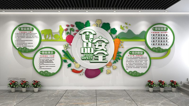 食品招商代理选择方法